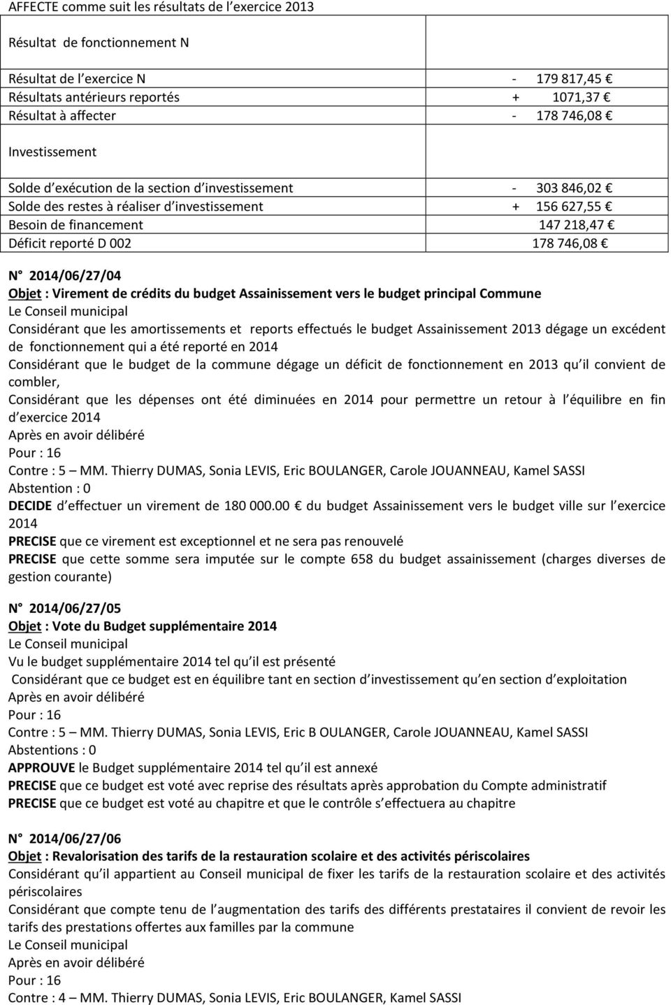 2014/06/27/04 Objet : Virement de crédits du budget Assainissement vers le budget principal Commune Considérant que les amortissements et reports effectués le budget Assainissement 2013 dégage un