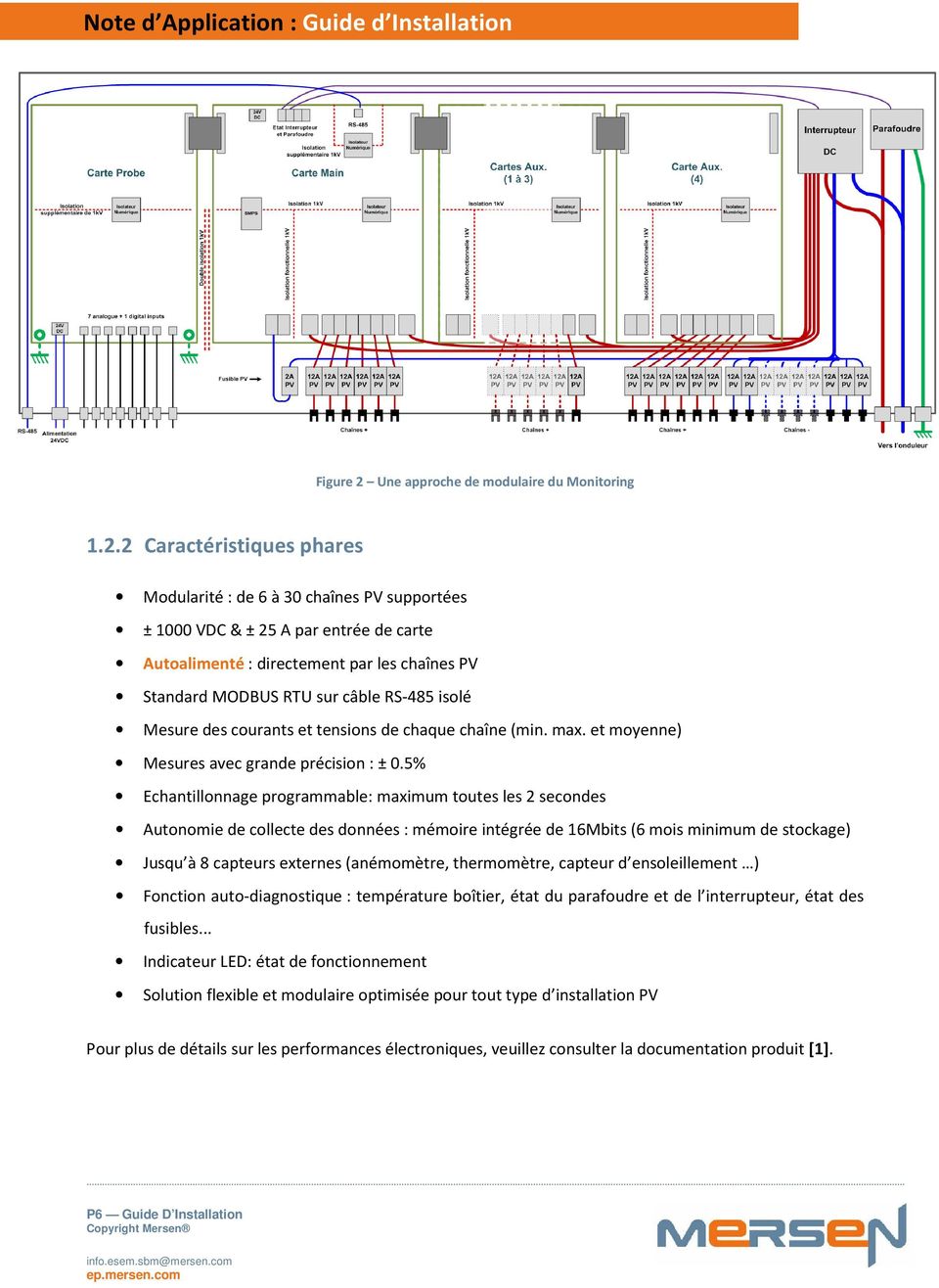 2 Caractéristiques phares Modularité : de 6 à 30 chaînes PV supportées ± 1000 VDC & ± 25 A par entrée de carte Autoalimenté : directement par les chaînes PV Standard MODBUS RTU sur câble RS-485 isolé