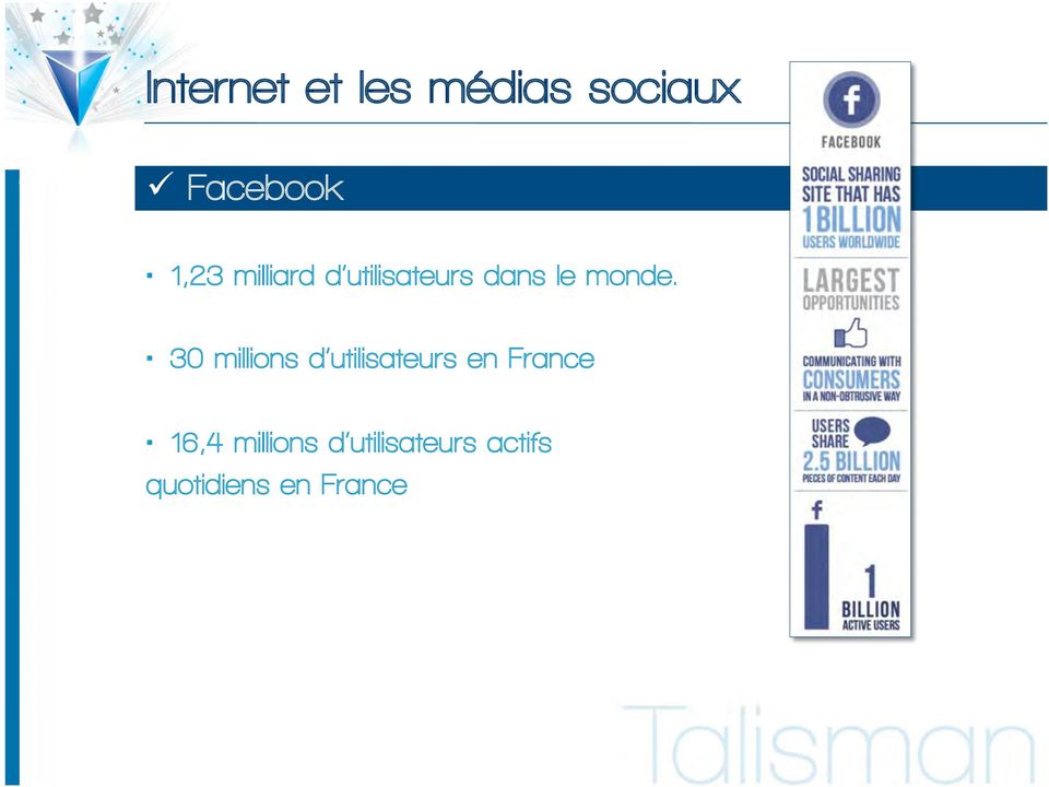 30 millions d utilisateurs en France 16,4