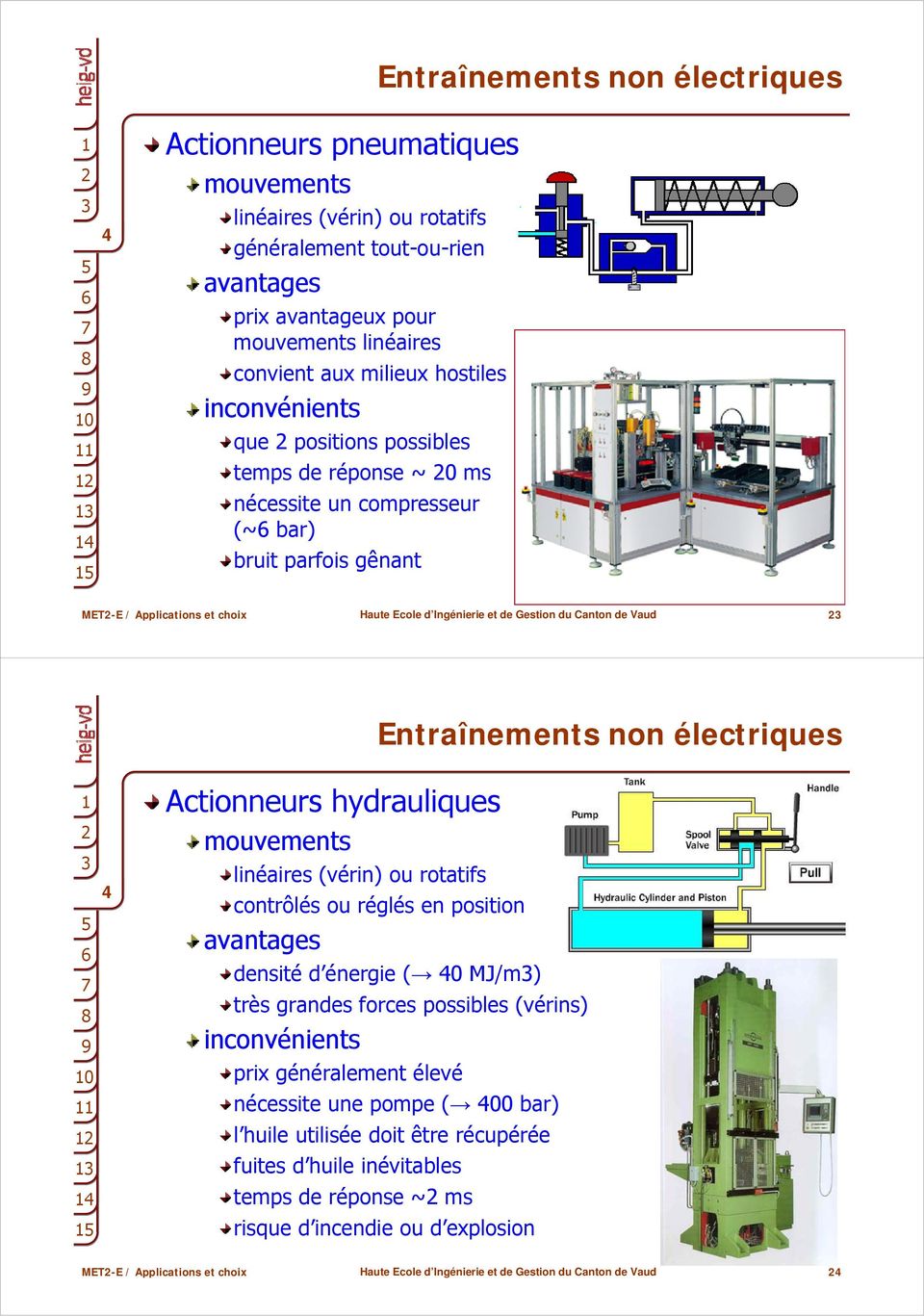 Actionneurs hydrauliques mouvements linéaires (vérin) ou rotatifs contrôlés ou réglés en position avantages densité d énergie ( 0 J/m) très grandes forces possibles (vérins) inconvénients prix