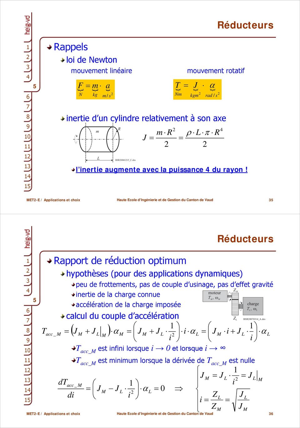 Nm kgm rad / s ρ π R = E-E / Applications et choix Réducteurs 0 acc _ E-E / Applications et choix Rapport de réduction optimum hypothèses (pour des applications dynamiques) peu de frottements,