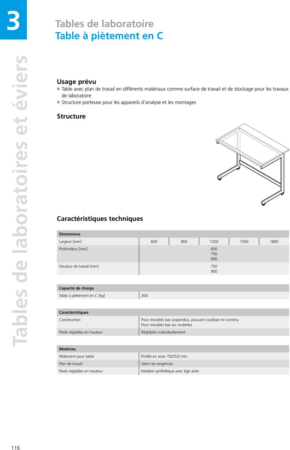 Table à piètement en C [kg] 200 Caractéristiques Construction Pieds réglables en hauteur Piètement pour table Plan de travail Pieds réglables en hauteur Pour meubles bas