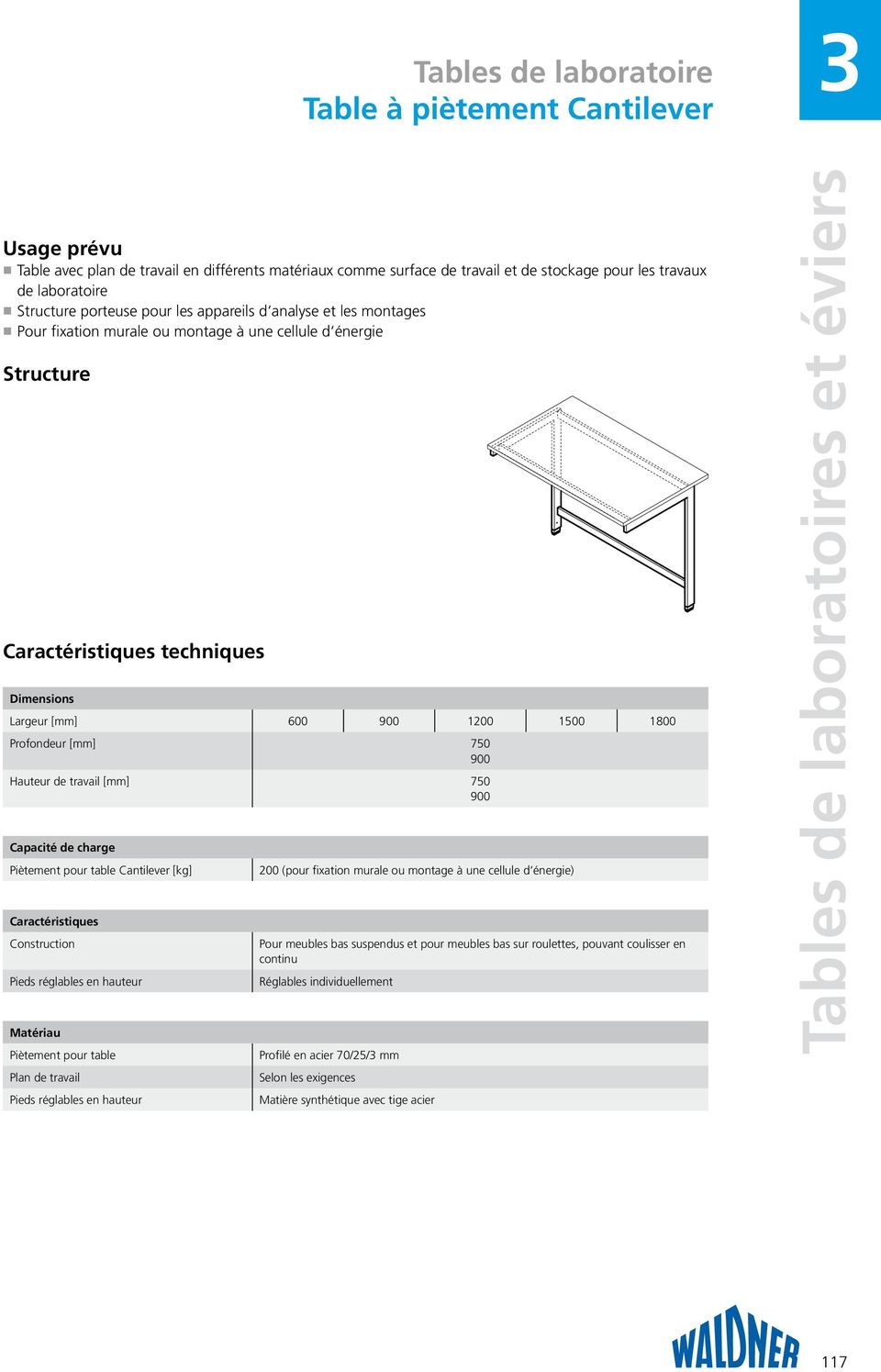 charge Piètement pour table Cantilever [kg] Caractéristiques Construction Pieds réglables en hauteur Piètement pour table Plan de travail Pieds réglables en hauteur 200 (pour fixation murale ou
