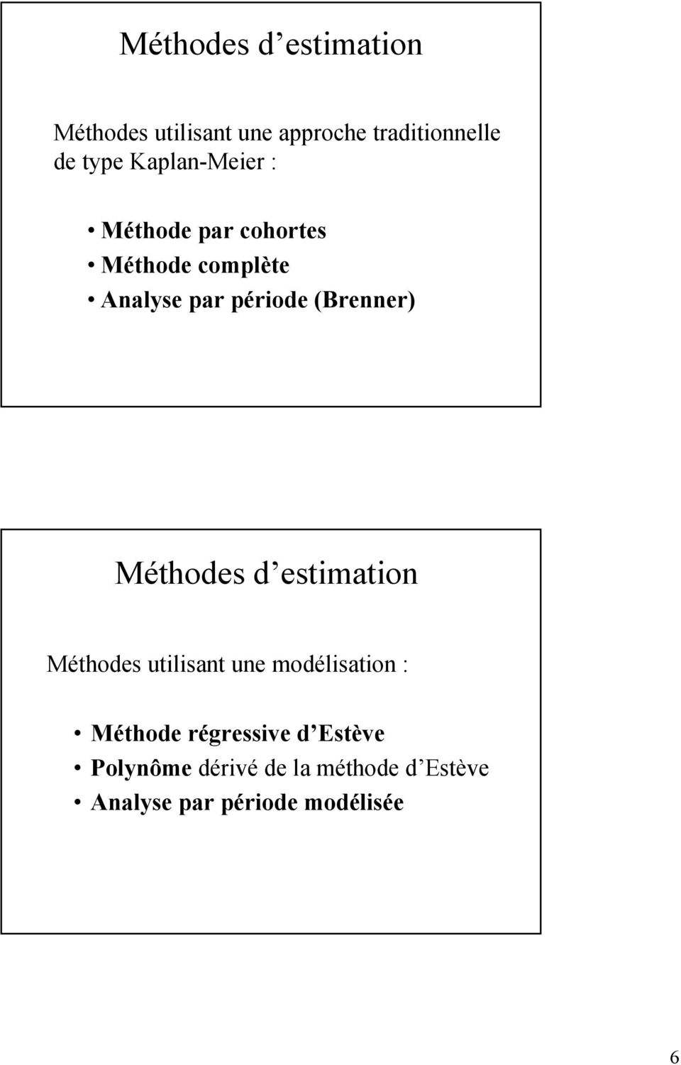 (Brenner) Méthodes d estimation Méthodes utilisant une modélisation : Méthode