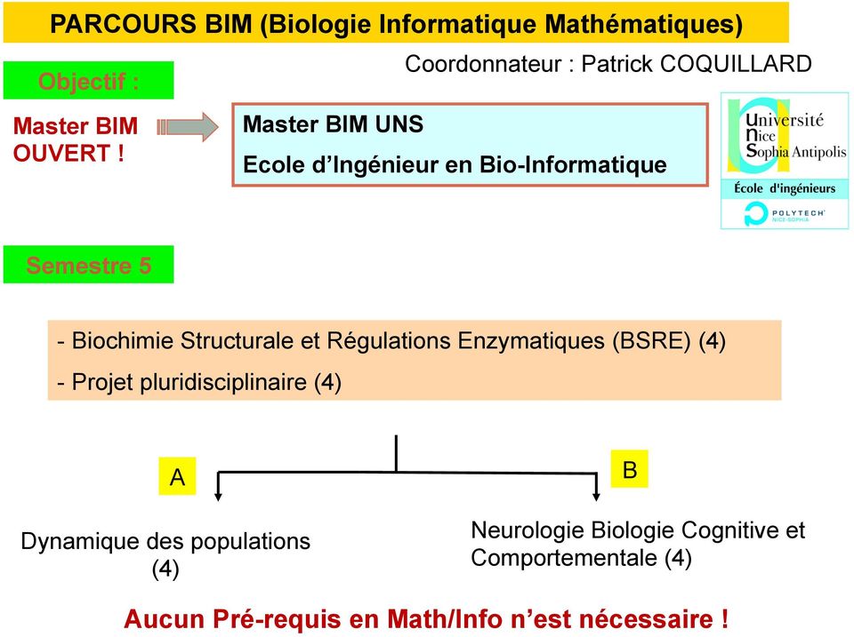 Biochimie Structurale et Régulations Enzymatiques (BSRE) (4) - Projet pluridisciplinaire (4) A