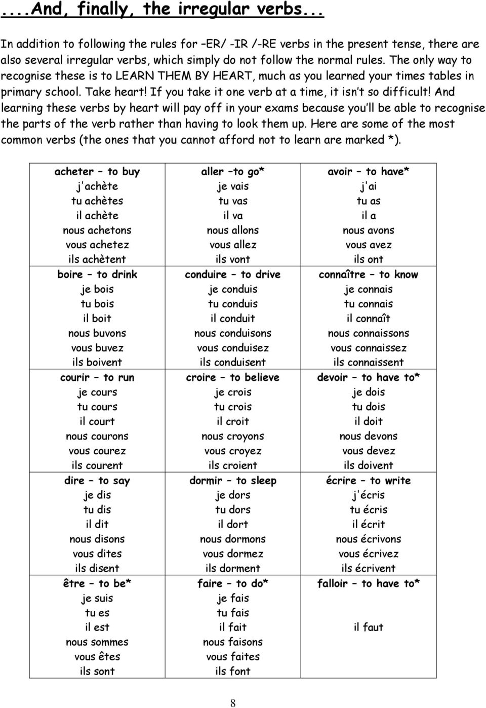 The only way to recognise these is to LEARN THEM BY HEART, much as you learned your times tables in primary school. Take heart! If you take it one verb at a time, it isn t so difficult!