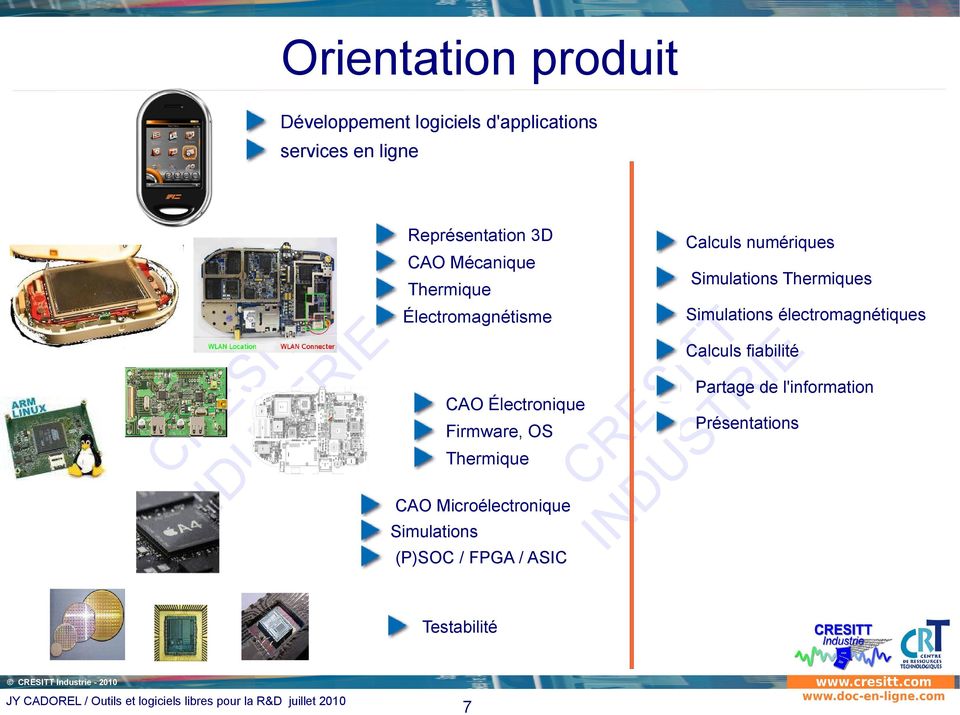 Microélectronique Simulations (P)SO / FPGA / ASI Testabilité ESITT Industrie - 2010 JY ADOEL / Outils et logiciels