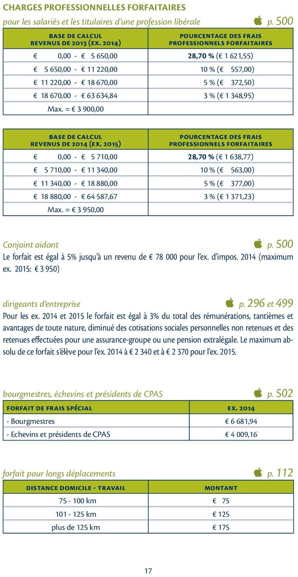 = 3 900,00 Base de calcul revenus de 2014 (ex.