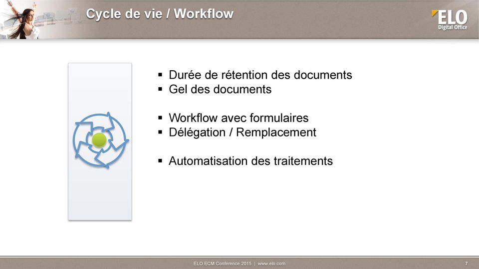 documents Workflow avec formulaires