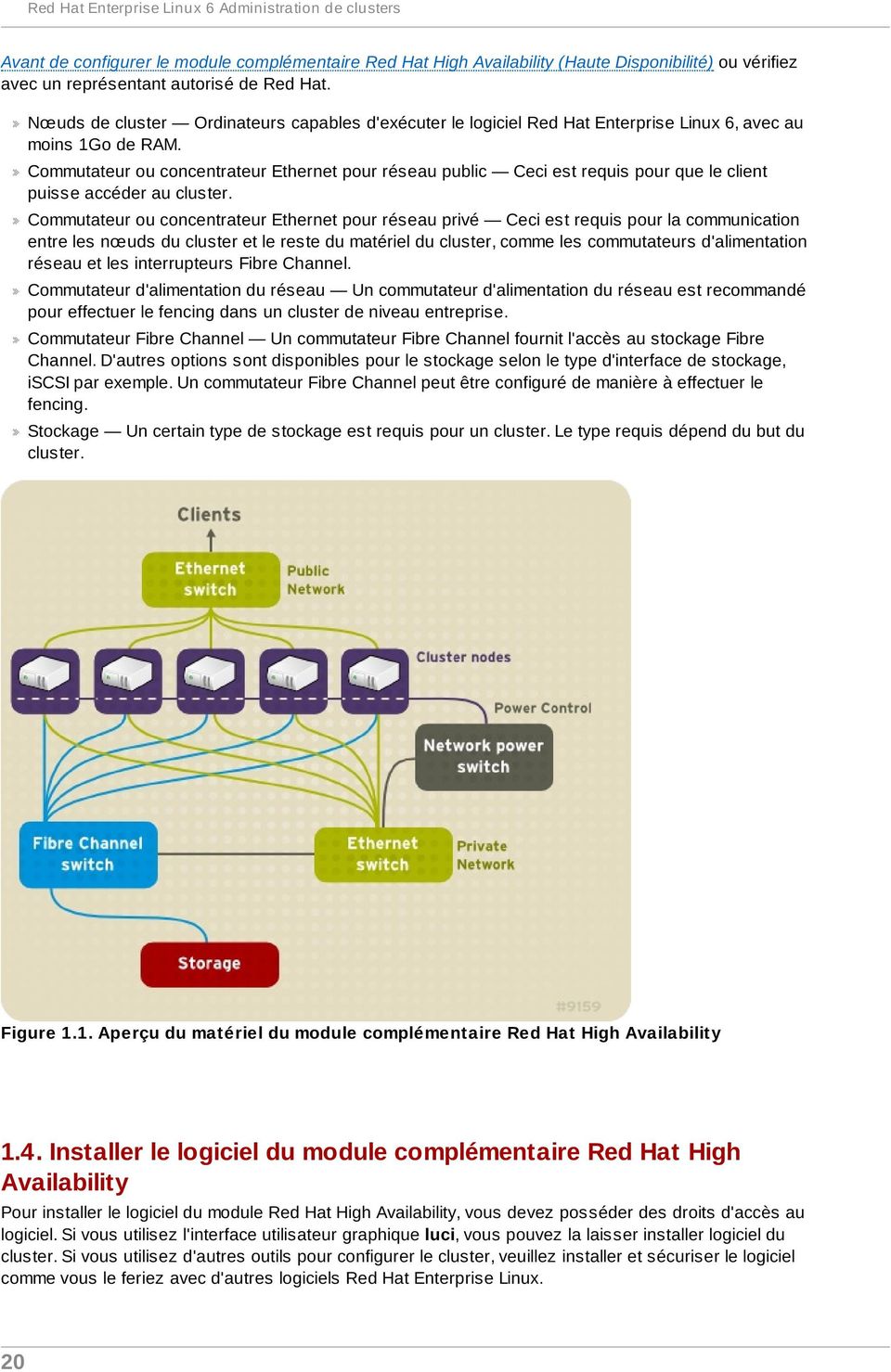 Commutateur ou concentrateur Ethernet pour réseau public Ceci est requis pour que le client puisse accéder au cluster.