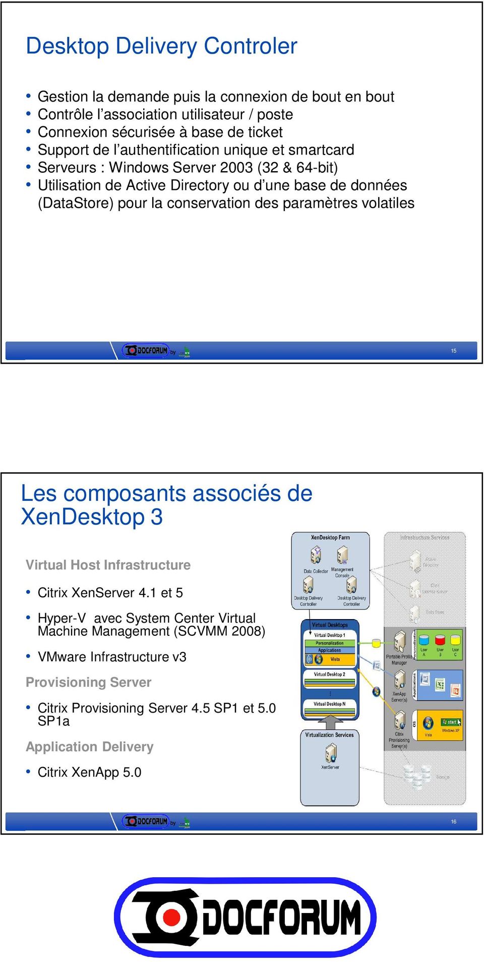 pour la conservation des paramètres volatiles 15 Les composants associés de XenDesktop 3 Virtual Host Infrastructure Citrix XenServer 4.