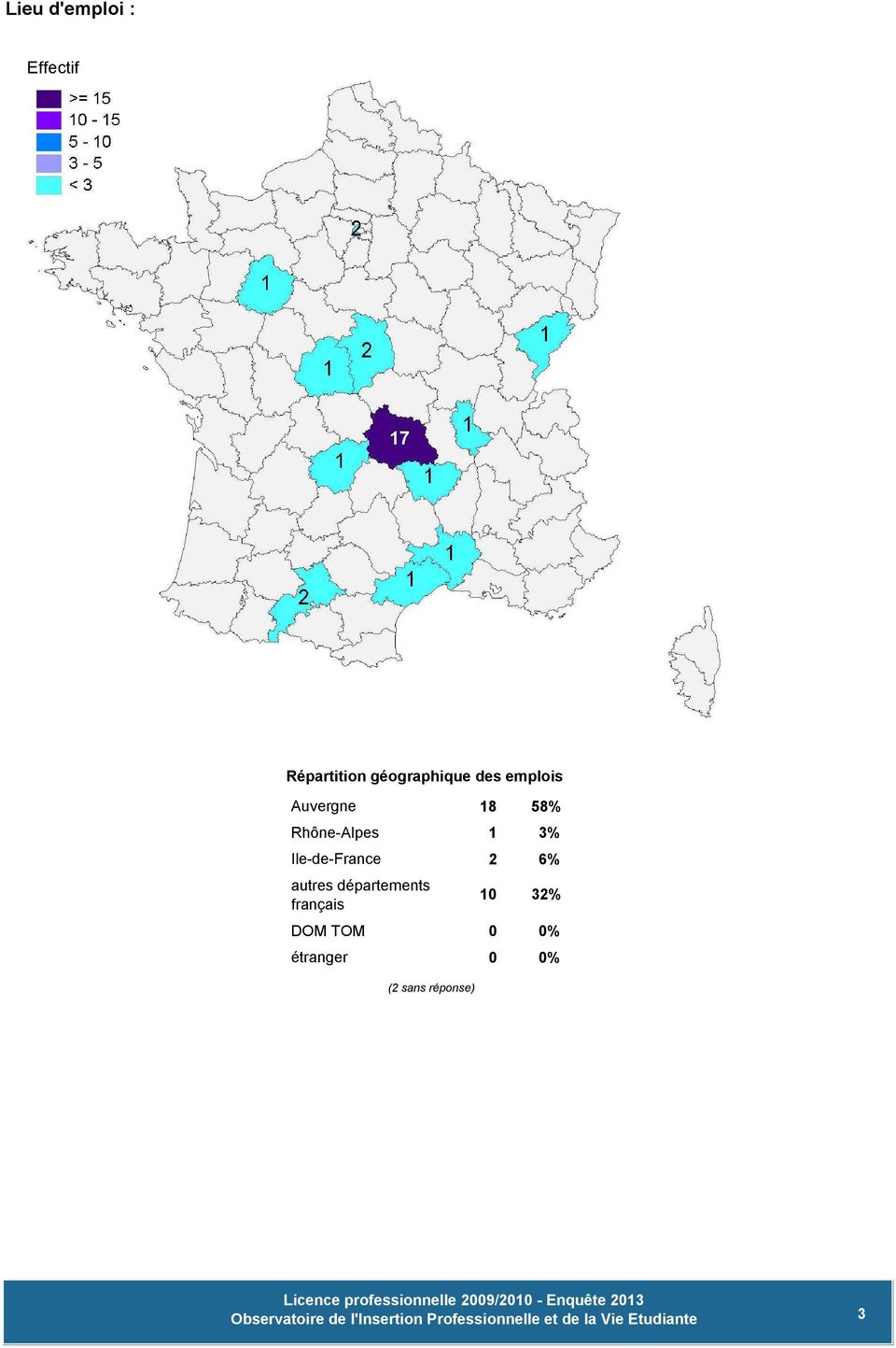 Auvergne 8 58% Rhône-Alpes 3% Ile-de-France 2 6% autres départements français