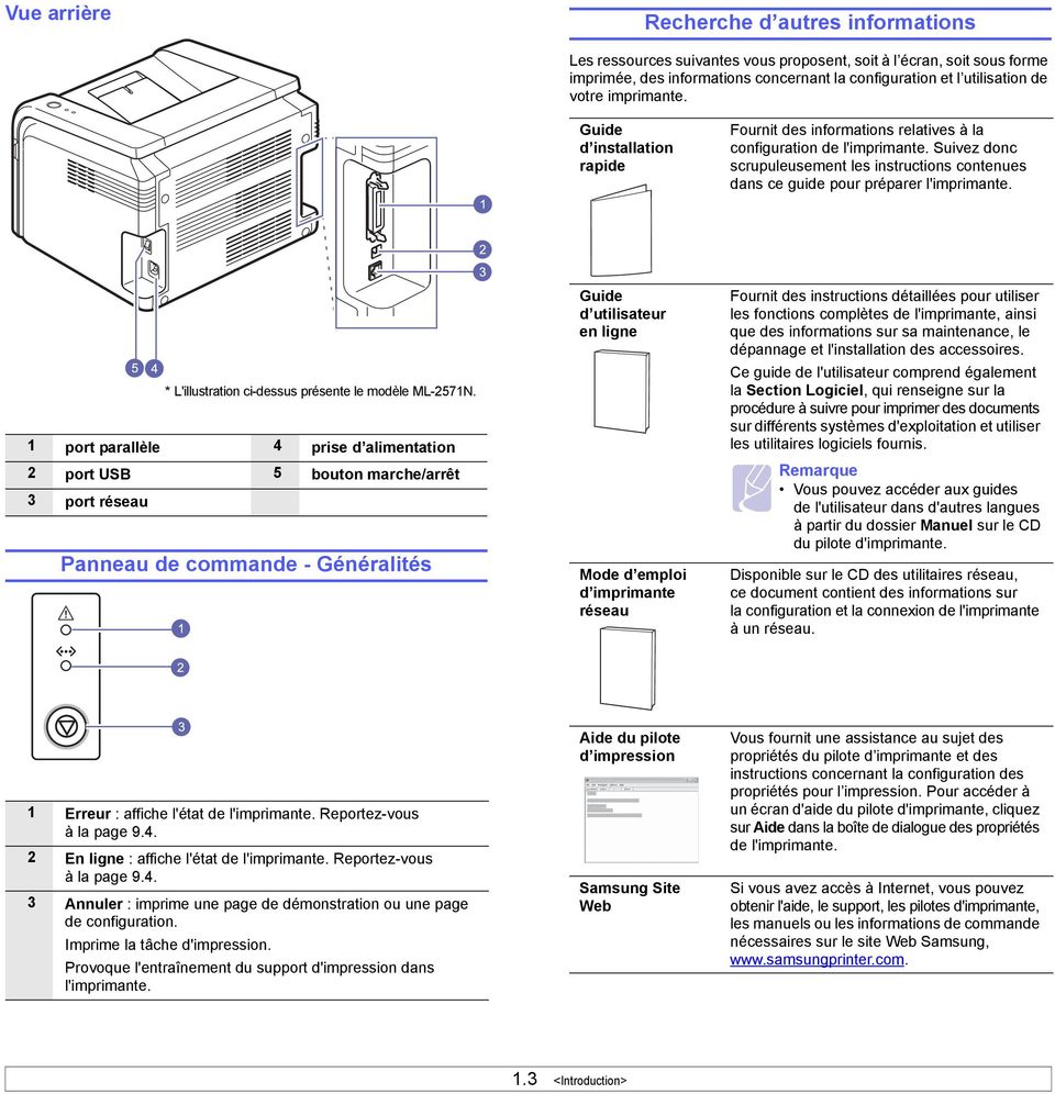 Suivez donc scrupuleusement les instructions contenues dans ce guide pour préparer l'imprimante. * L'illustration ci-dessus présente le modèle ML-2571N.