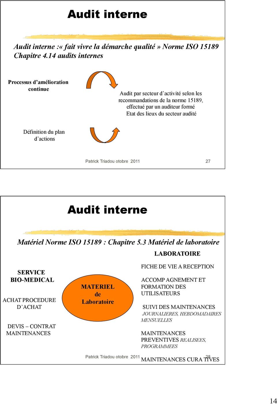 secteur audité Définition du plan d actions Patrick Triadou otobre 2011 27 Matériel Norme ISO 15189 : Chapitre 5.