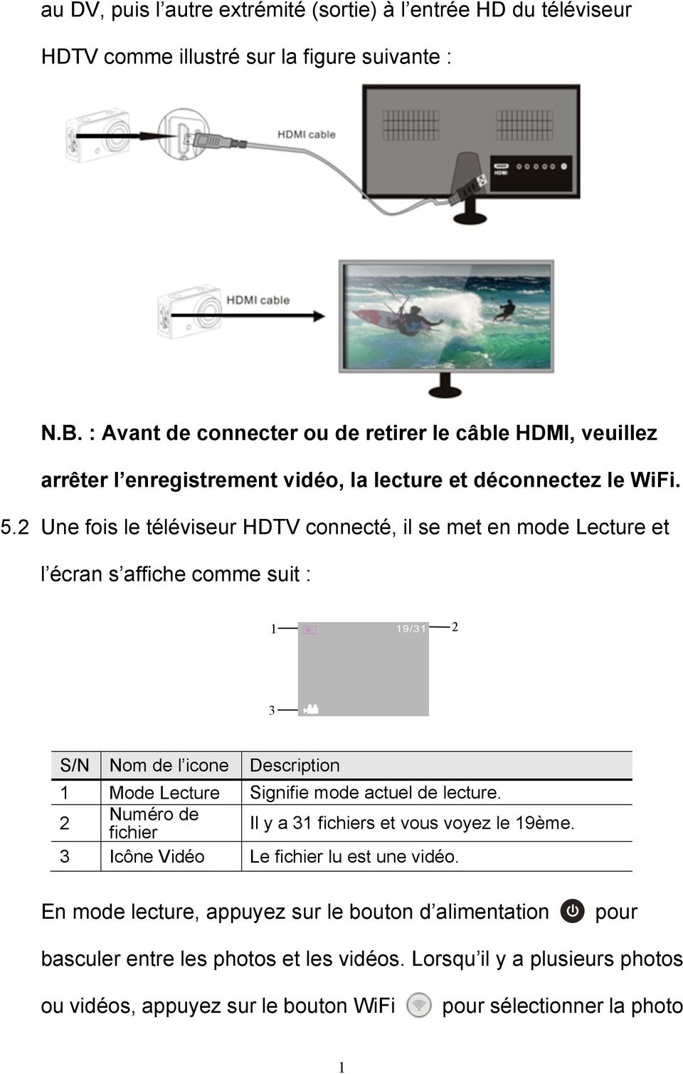 2 Une fois le téléviseur HDTV connecté, il se met en mode Lecture et l écran s affiche comme suit : 2 3 S/N Nom de l icone Description Mode Lecture Signifie mode actuel de lecture.
