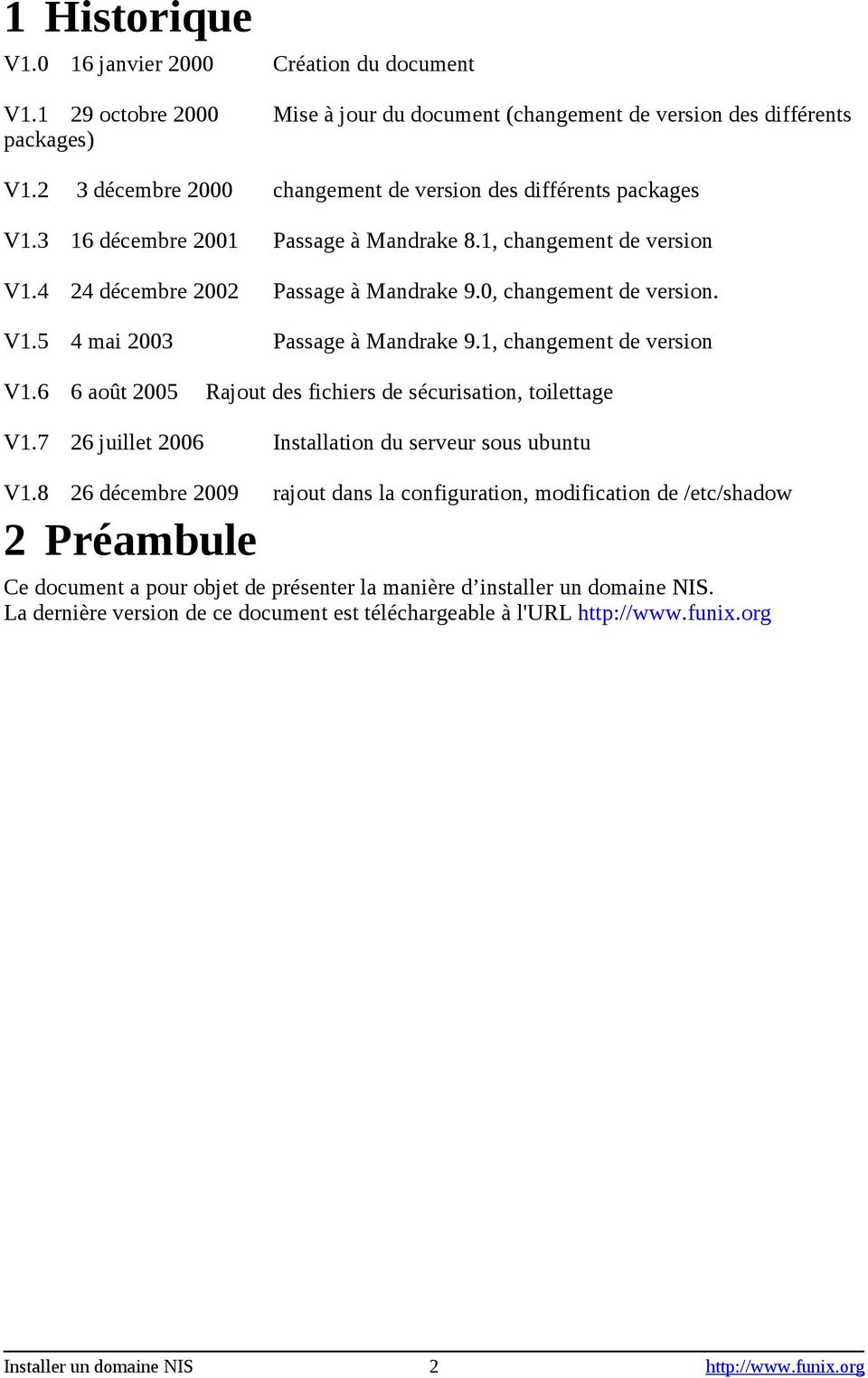 V1.5 4 mai 2003 Passage à Mandrake 9.1, changement de version V1.6 6 août 2005 Rajout des fichiers de sécurisation, toilettage V1.7 26 juillet 2006 Installation du serveur sous ubuntu V1.