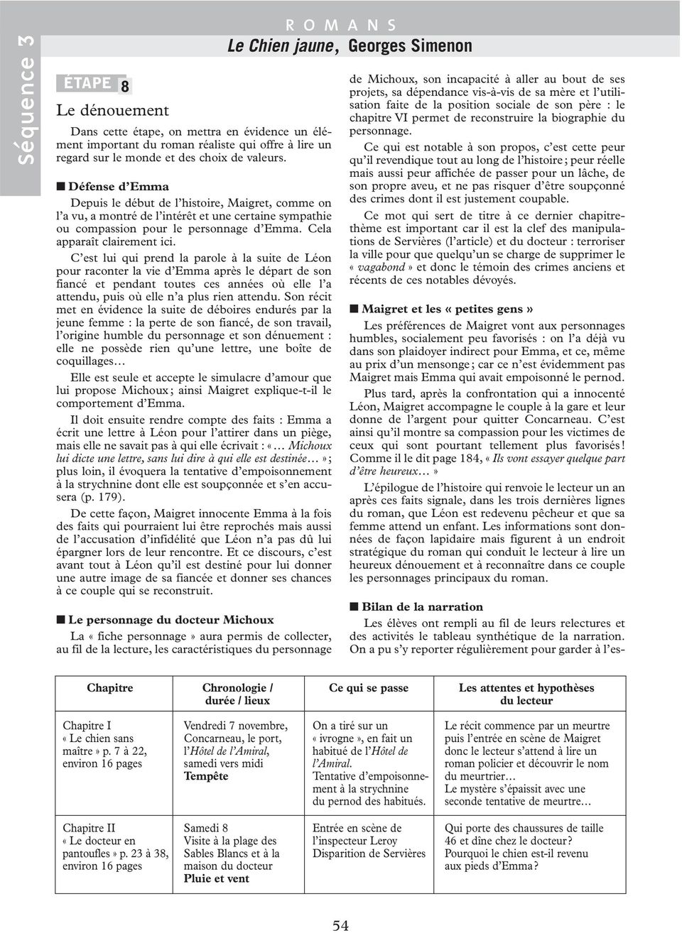 Le Chien jaune, Georges Simenon - PDF Free Download