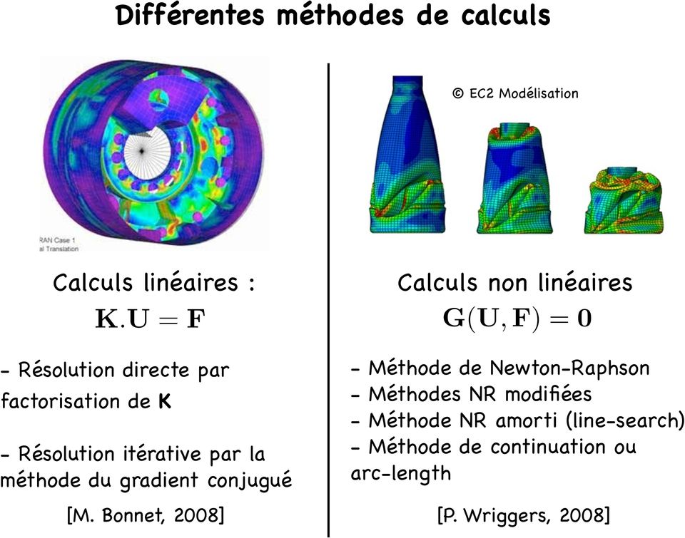 gradient conjugué Calculs non linéaires G(U, F) =0 - Méthode de Newton-Raphson - Méthodes NR