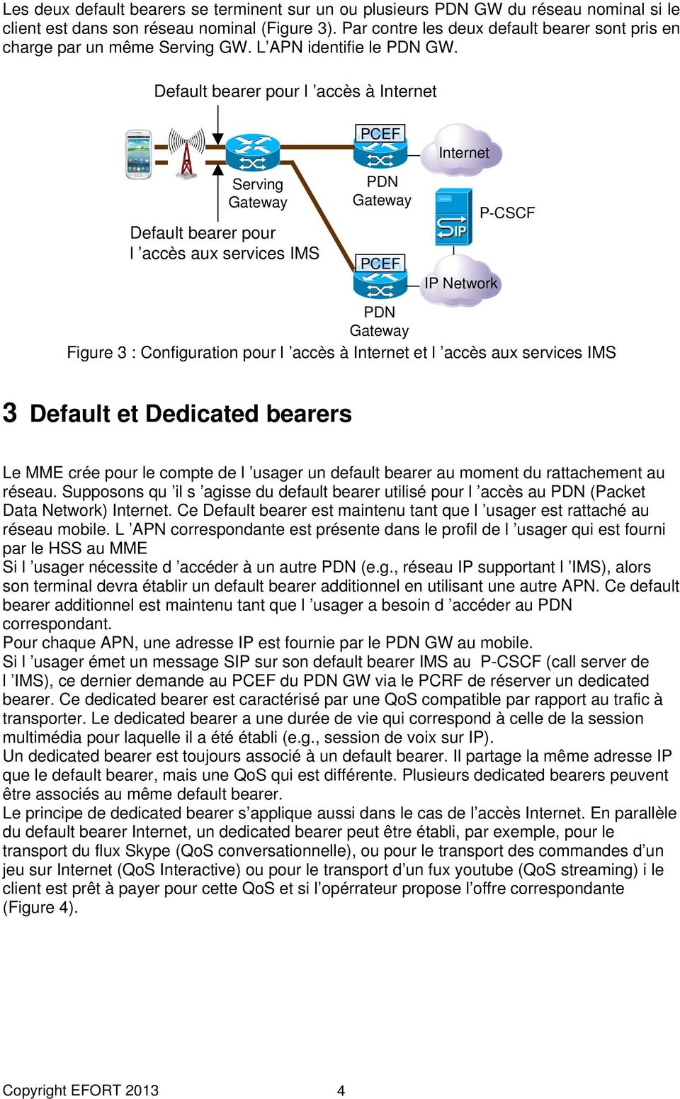 Default bearer pour l accès à Internet Serving Gateway Default bearer pour l accès aux services IMS PDN Gateway Internet IP Network P-CSCF PDN Gateway Figure 3 : Configuration pour l accès à Internet