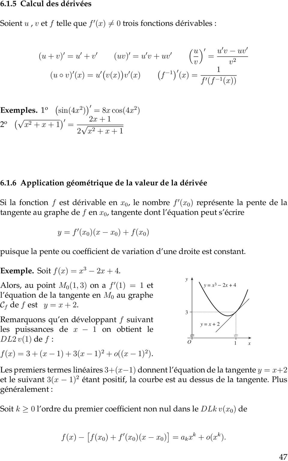 .6 Application géométrique de la valeur de la dérivée Si la fonction f est dérivable en 0, le nombre f ( 0 ) représente la pente de la tangente au graphe de f en 0, tangente dont l équation peut s