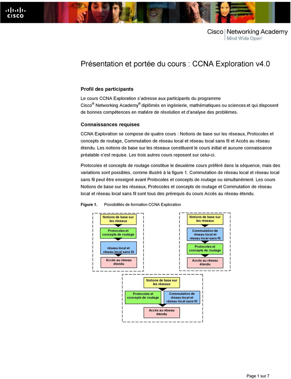 compétences en matière de résolution et d analyse des problèmes. Connaissances requises CCNA Exploration se compose de quatre cours : Notions de base sur les réseaux,, Commutation de et.