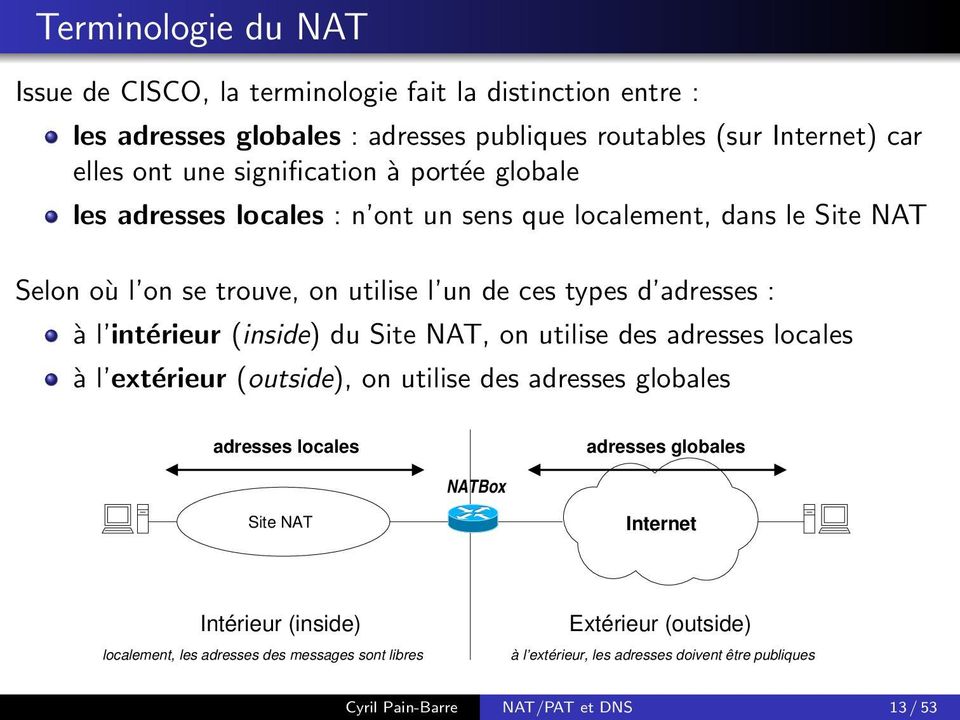 intérieur (inside) du Site NAT, on utilise des adresses locales à l extérieur (outside), on utilise des adresses globales adresses locales adresses globales NATBox Site NAT