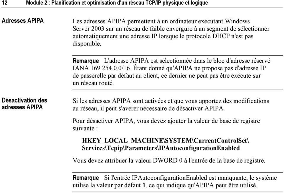 254.0.0/16. Étant donné qu'apipa ne propose pas d'adresse IP de passerelle par défaut au client, ce dernier ne peut pas être exécuté sur un réseau routé.