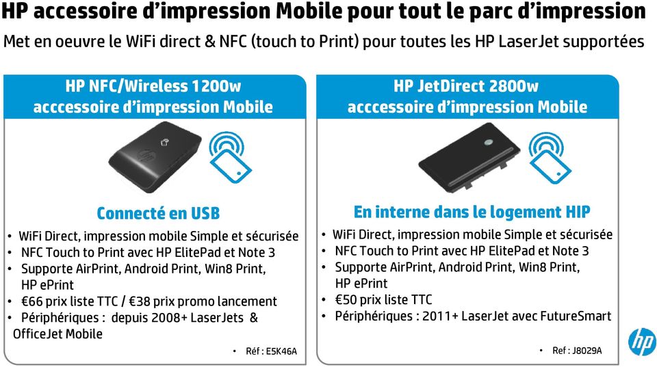AirPrint, Android Print, Win8 Print, HP eprint 66 prix liste TTC / 38 prix promo lancement Périphériques : depuis 2008+ LaserJets & OfficeJet Mobile 2013 Hewlett-Packard Development Company, L.P. The information contained herein is subject to change without notice.