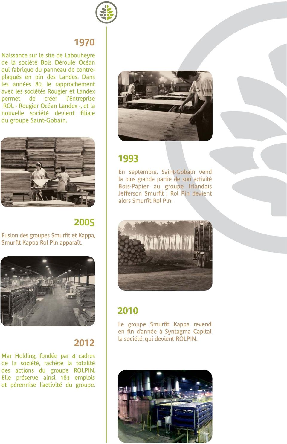 1993 En septembre, Saint-Gobain vend la plus grande partie de son activité Bois-Papier au groupe Irlandais Jefferson Smurfit ; Rol Pin devient alors Smurfit Rol Pin.