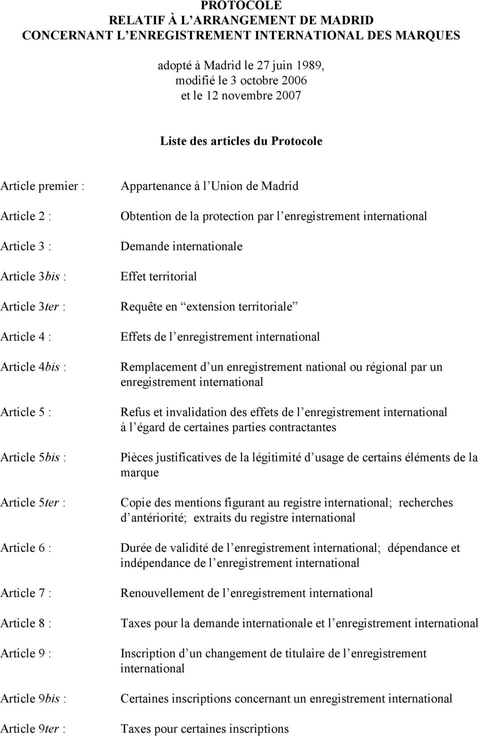: Article 9bis : Article 9ter : Appartenance à l Union de Madrid Obtention de la protection par l enregistrement international Demande internationale Effet territorial Requête en extension