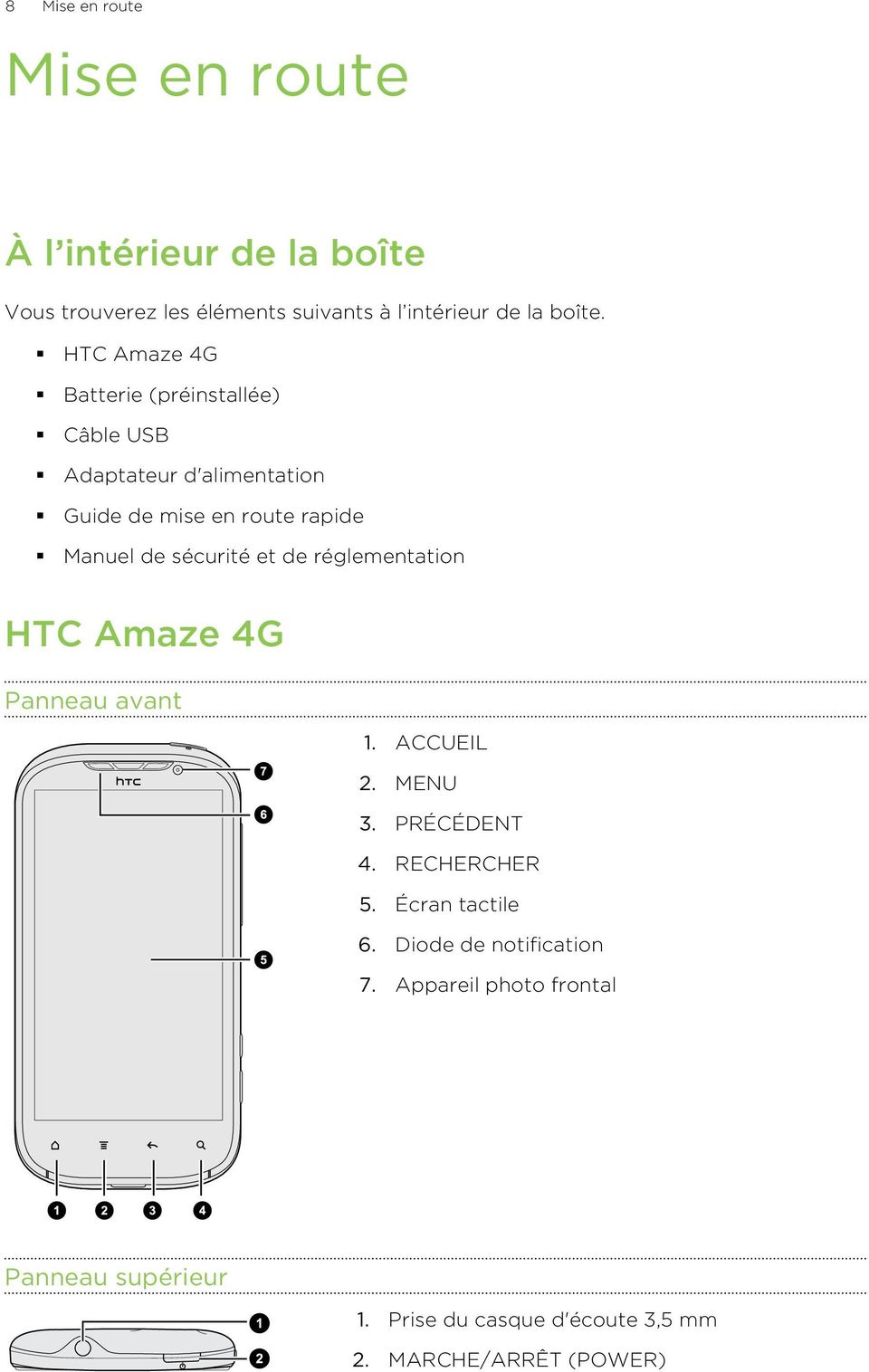 sécurité et de réglementation HTC Amaze 4G Panneau avant 1. ACCUEIL 2. MENU 3. PRÉCÉDENT 4. RECHERCHER 5.