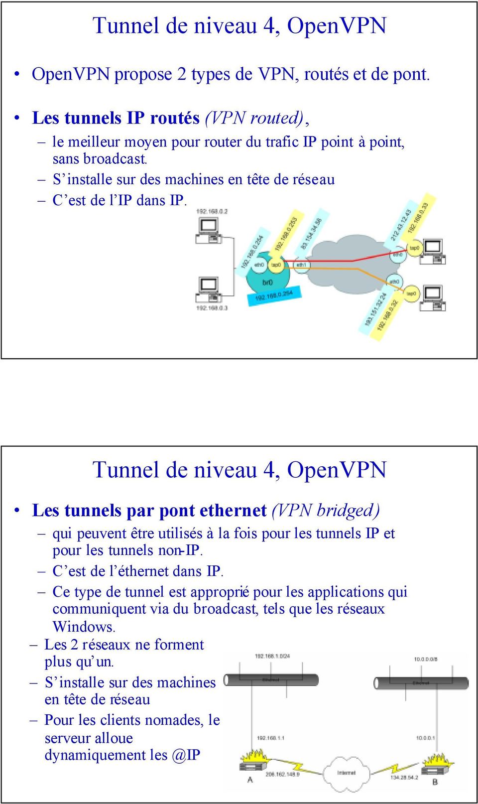 39 Tunnel de niveau 4, OpenVPN Les tunnels par pont ethernet (VPN bridged) qui peuvent être utilisés à la fois pour les tunnels IP et pour les tunnels non-ip.