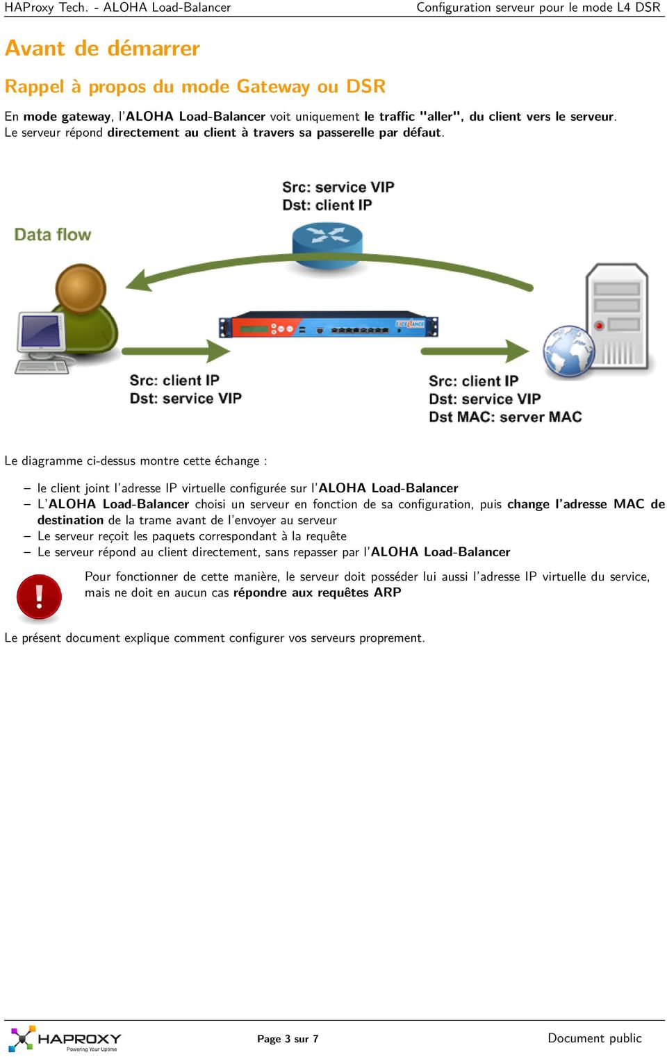 Le diagramme ci-dessus montre cette échange : le client joint l adresse IP virtuelle configurée sur l ALOHA Load-Balancer L ALOHA Load-Balancer choisi un serveur en fonction de sa configuration, puis