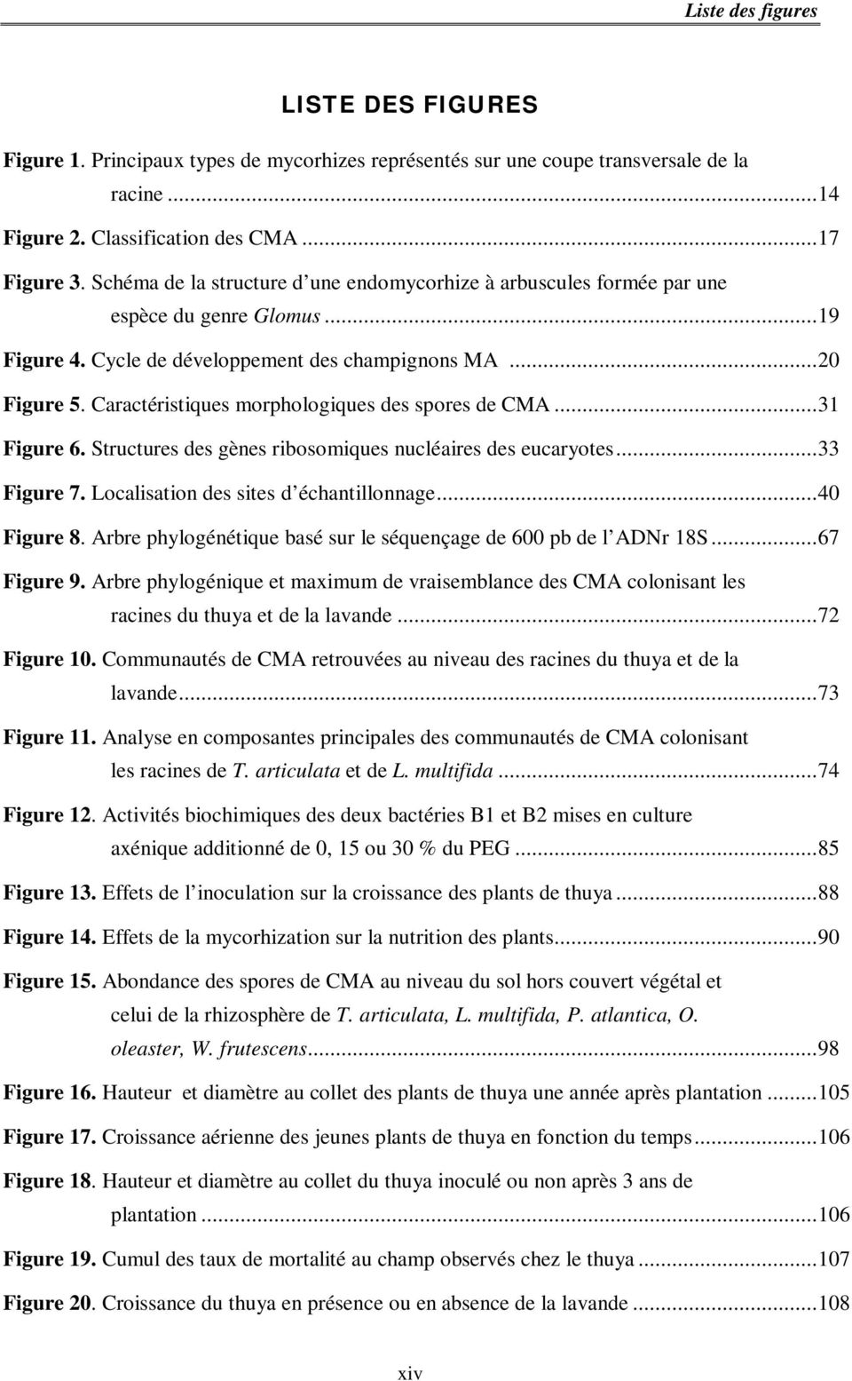 Caractéristiques morphologiques des spores de CMA... 31 Figure 6. Structures des gènes ribosomiques nucléaires des eucaryotes... 33 Figure 7. Localisation des sites d échantillonnage... 40 Figure 8.