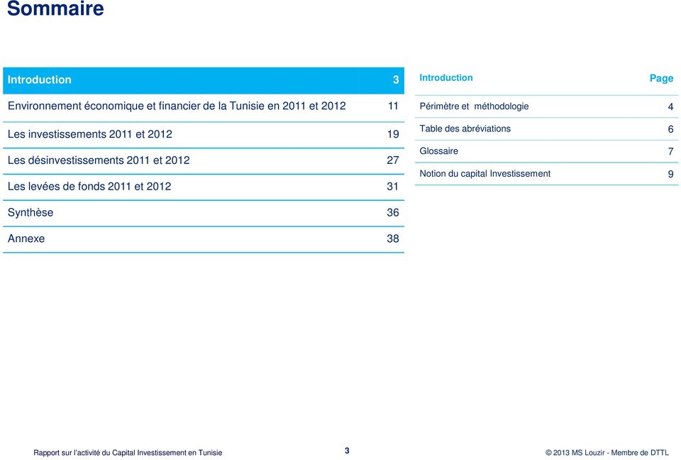 2011 et 2012 27 Les levées de fonds 2011 et 2012 31 Périmètre et méthodologie 4 Table