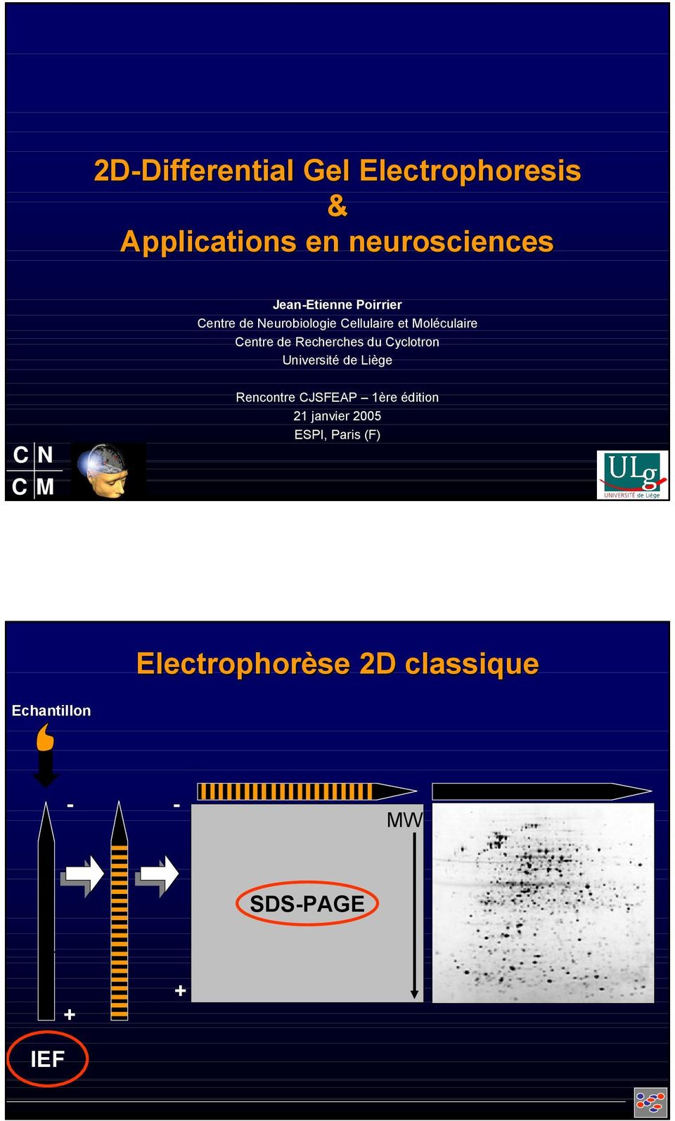 Recherches du Cyclotron Université de Liège C N C M Rencontre CJSFEAP 1ère édition 21