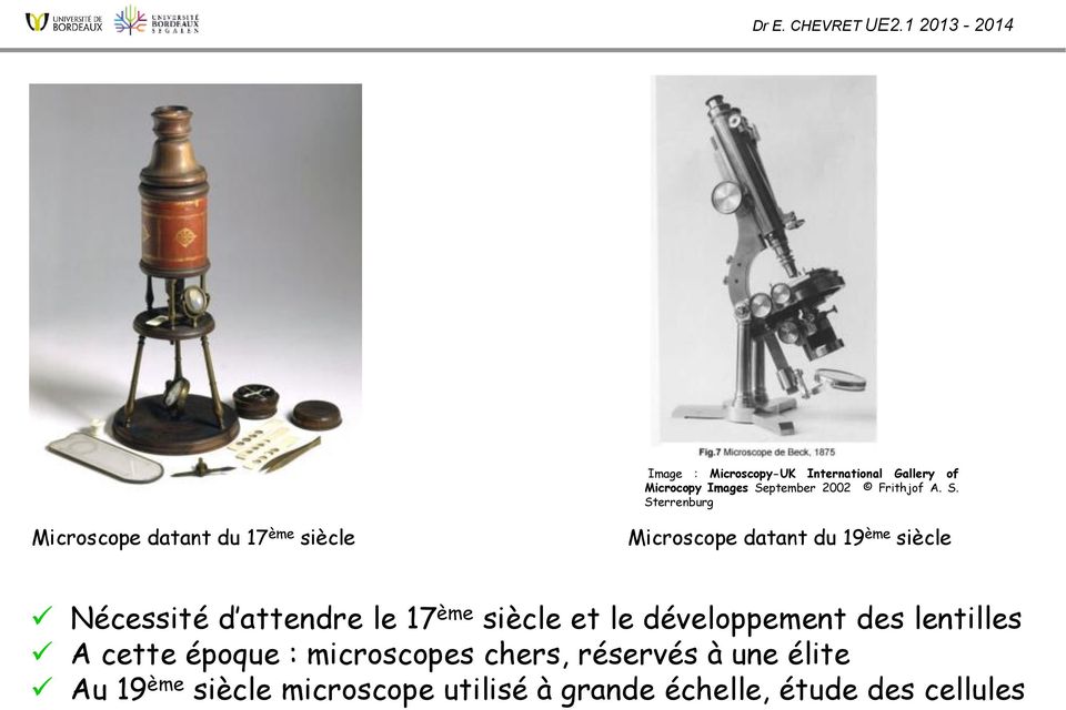 Sterrenburg Microscope datant du 17 ème siècle Microscope datant du 19 ème siècle Nécessité d