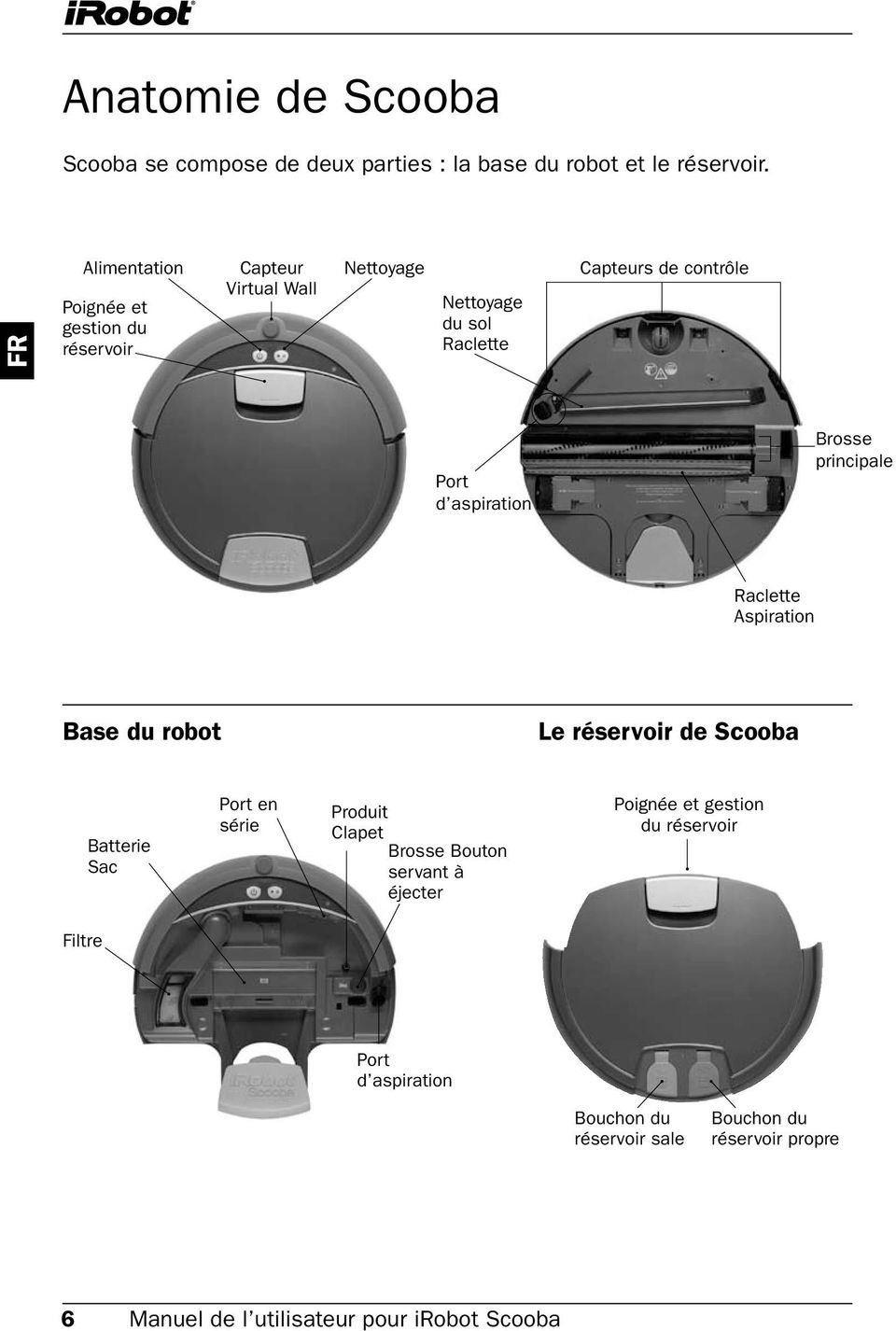 aspiration Brosse principale Raclette Aspiration Base du robot le réservoir de Scooba Batterie Sac Port en série Produit Clapet