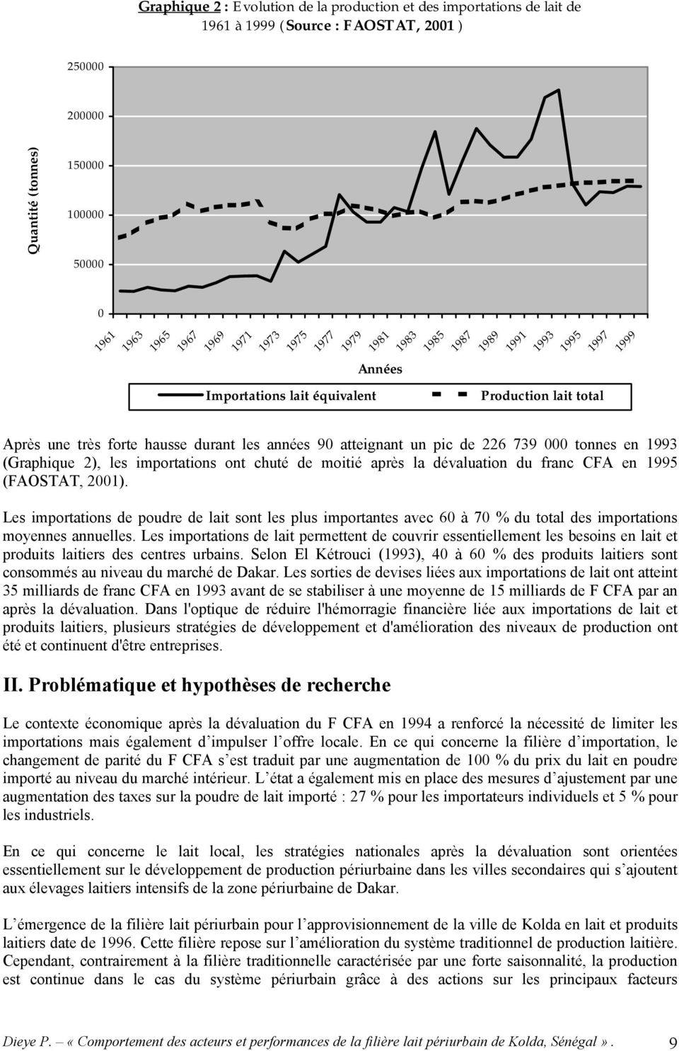 739 000 tonnes en 1993 (Graphique 2), les importations ont chuté de moitié après la dévaluation du franc CFA en 1995 (FAOSTAT, 2001).