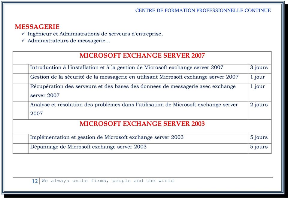 des données de messagerie avec exchange server 2007 Analyse et résolution des problèmes dans l utilisation de Microsoft exchange server 2007 MICROSOFT EXCHANGE SERVER
