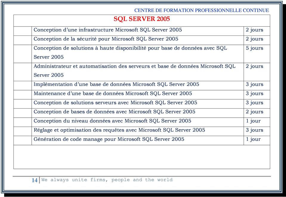 de données Microsoft SQL Server 2005 Conception de solutions serveurs avec Microsoft SQL Server 2005 Conception de bases de données avec Microsoft SQL Server 2005 Conception du niveau données avec