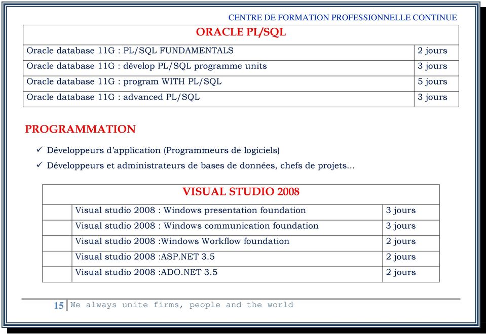 données, chefs de projets VISUAL STUDIO 2008 Visual studio 2008 : Windows presentation foundation Visual studio 2008 : Windows communication foundation