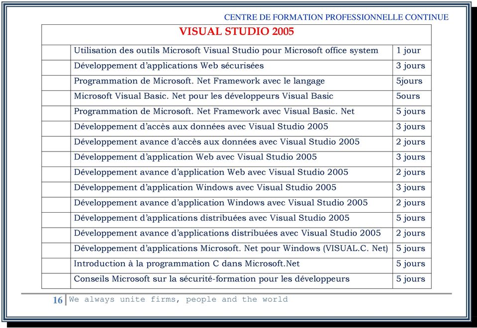 Net Développement d accès aux données avec Visual Studio 2005 Développement avance d accès aux données avec Visual Studio 2005 Développement d application Web avec Visual Studio 2005 Développement