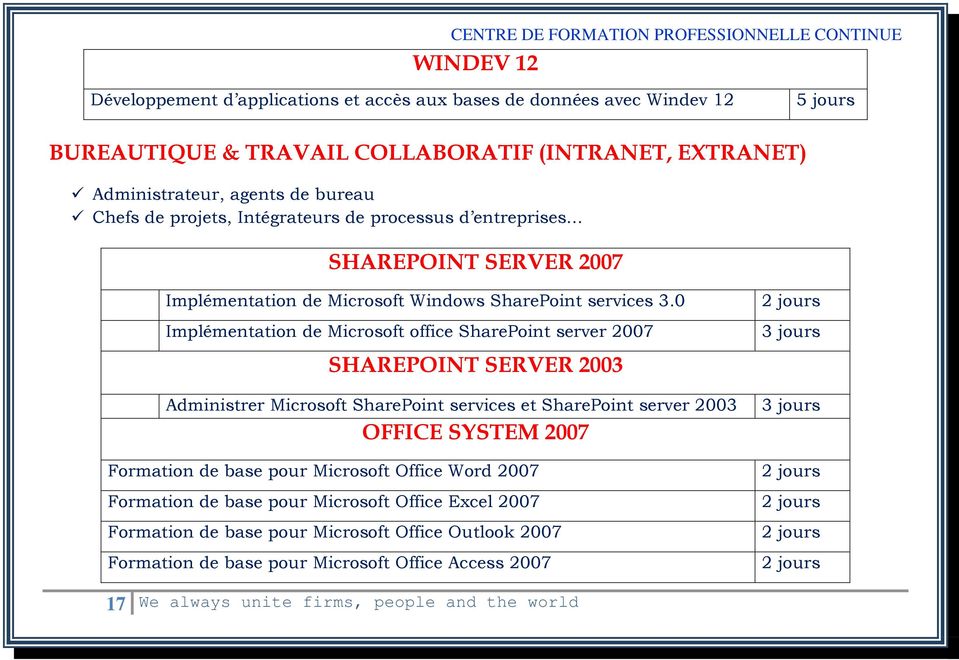 0 Implémentation de Microsoft office SharePoint server 2007 SHAREPOINT SERVER 2003 Administrer Microsoft SharePoint services et SharePoint server 2003 OFFICE SYSTEM 2007 Formation de