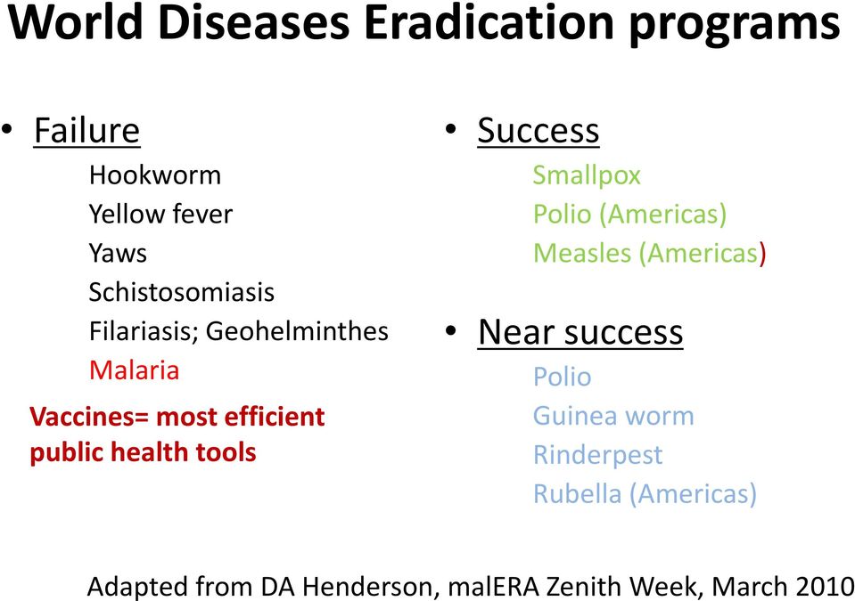 health tools Success Smallpox Polio (Americas) Measles (Americas) Near success Polio