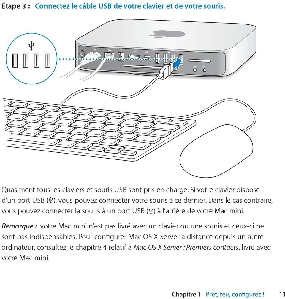 Dans le cas contraire, vous pouvez connecter la souris à un port USB (d) à l arrière de votre Mac mini.
