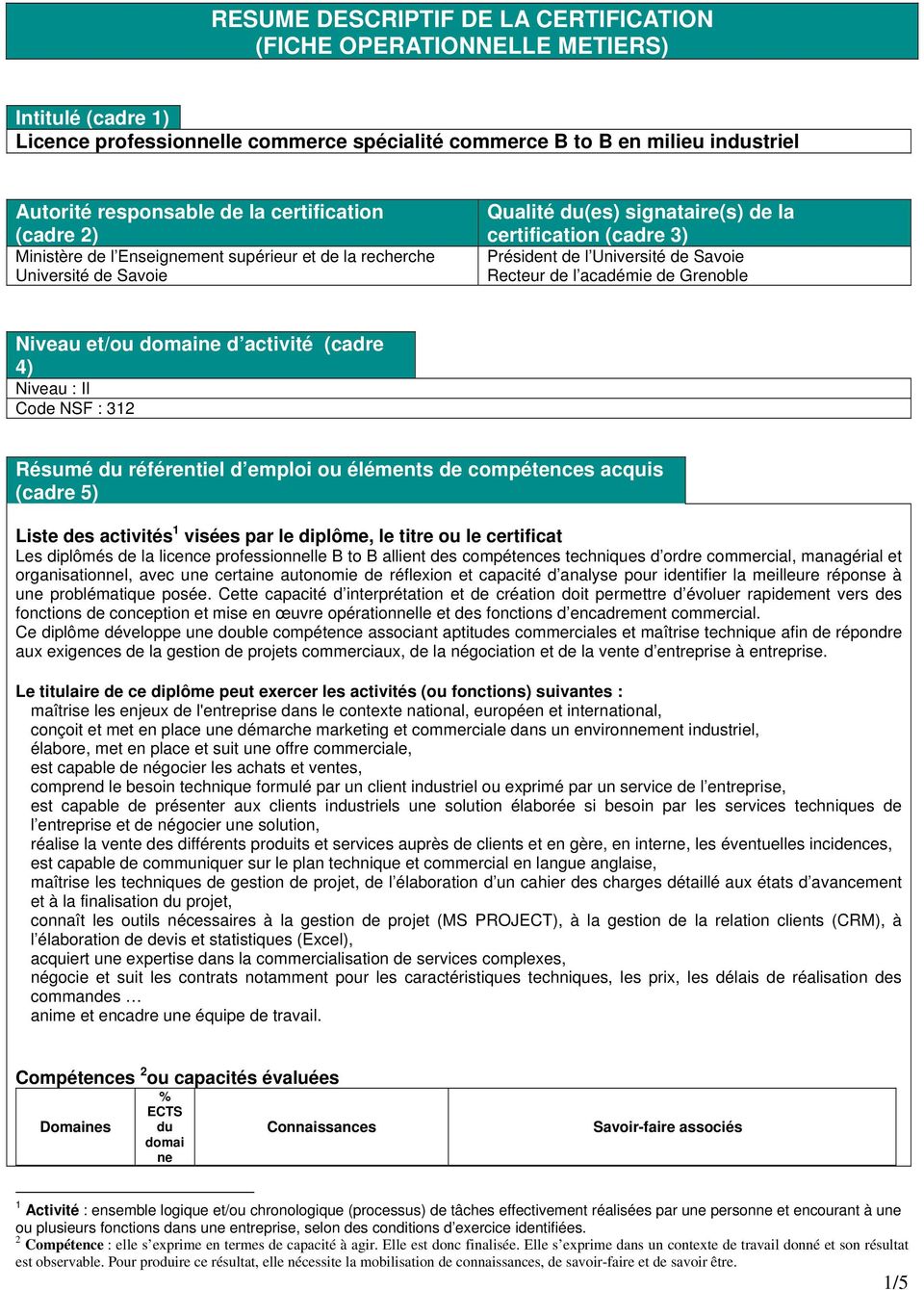 Recteur de l académie de Grenoble Niveau et/ou domaine d activité (cadre 4) Niveau : II Code NSF : 312 Résumé du référentiel d emploi ou éléments de compétences acquis (cadre 5) Liste des activités 1