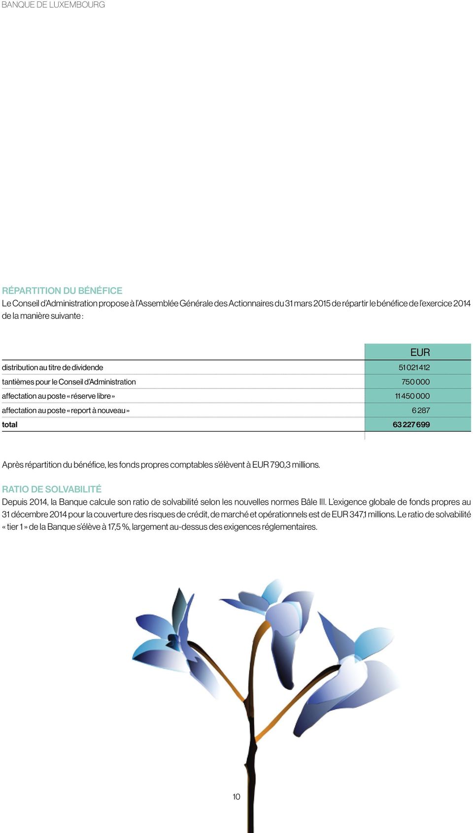 227 699 EUR Après répartition du bénéfice, les fonds propres comptables s élèvent à EUR 790,3 millions.