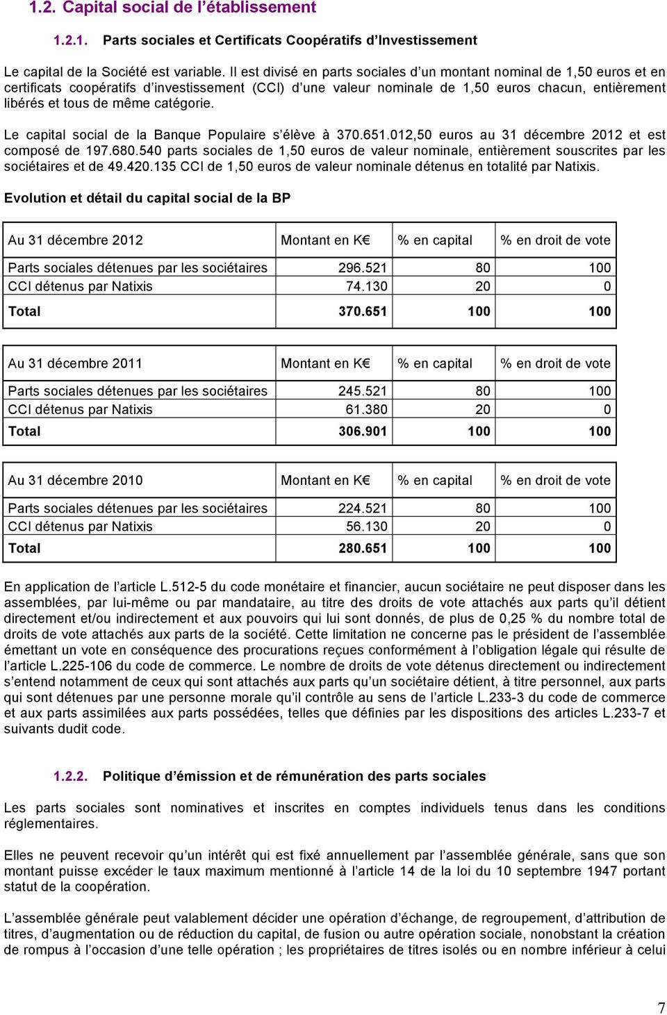 catégorie. Le capital social de la Banque Populaire s élève à 370.651.012,50 euros au 31 décembre 2012 et est composé de 197.680.