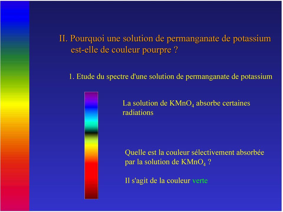 Etude du spectre d'une solution de permanganate de potassium La solution de